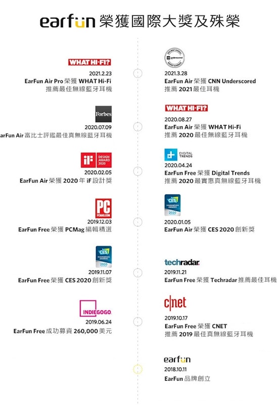 UBOOM L 無線藍牙喇叭 3