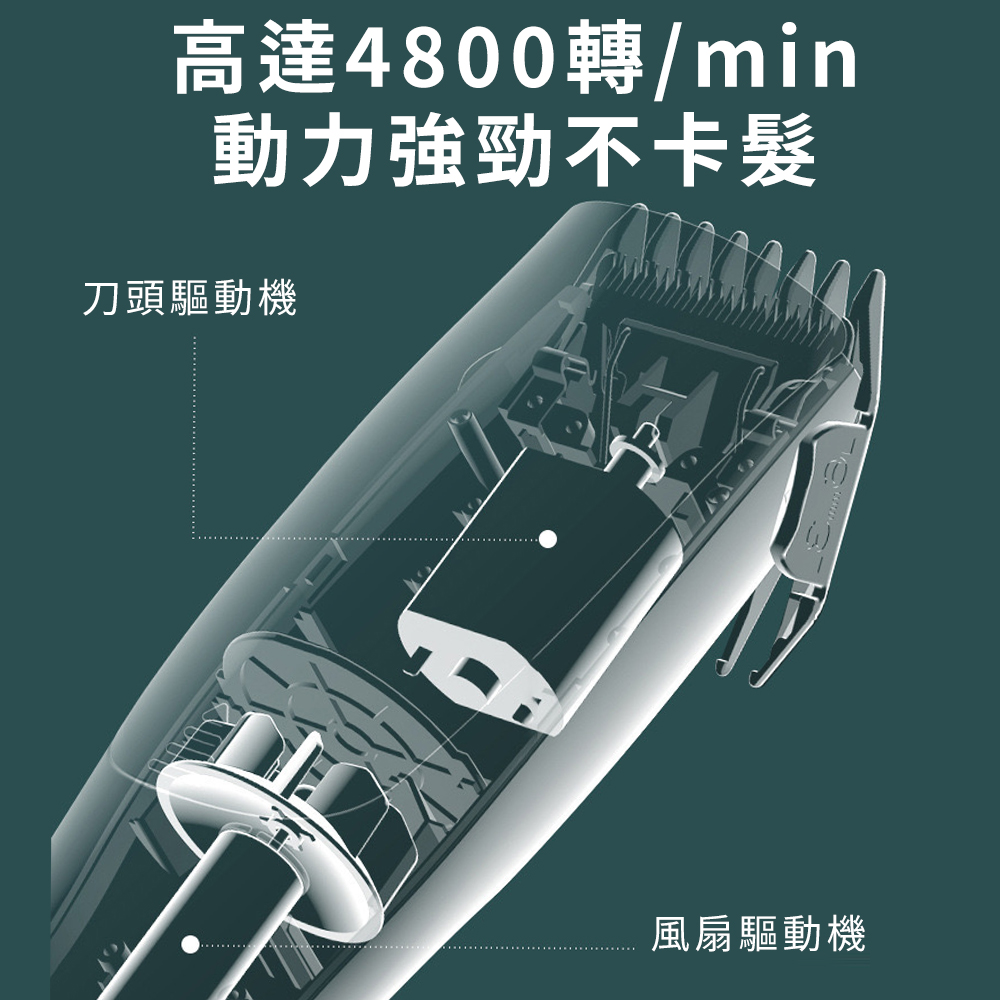 嬰兒理髮器 2