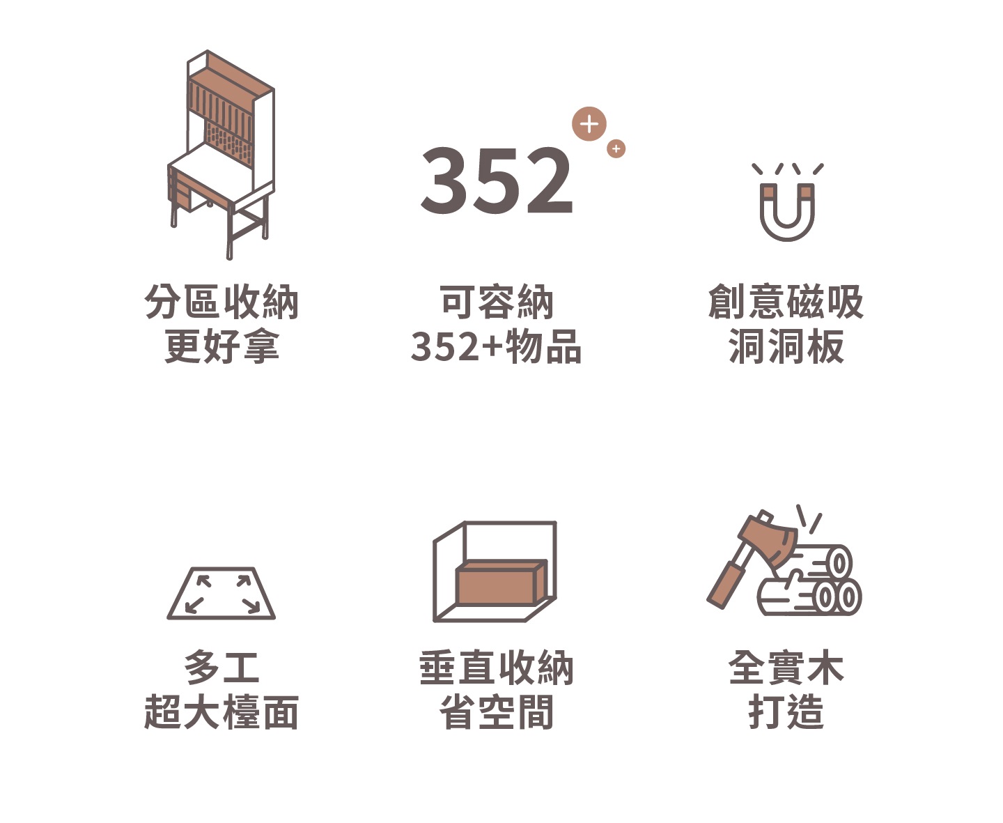 超級收納書桌 3