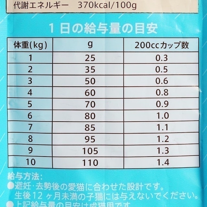 全護營養貓飼料 結紮貓用 白身魚風味 9