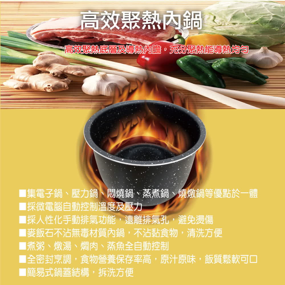 多功能微電腦壓力鍋 2