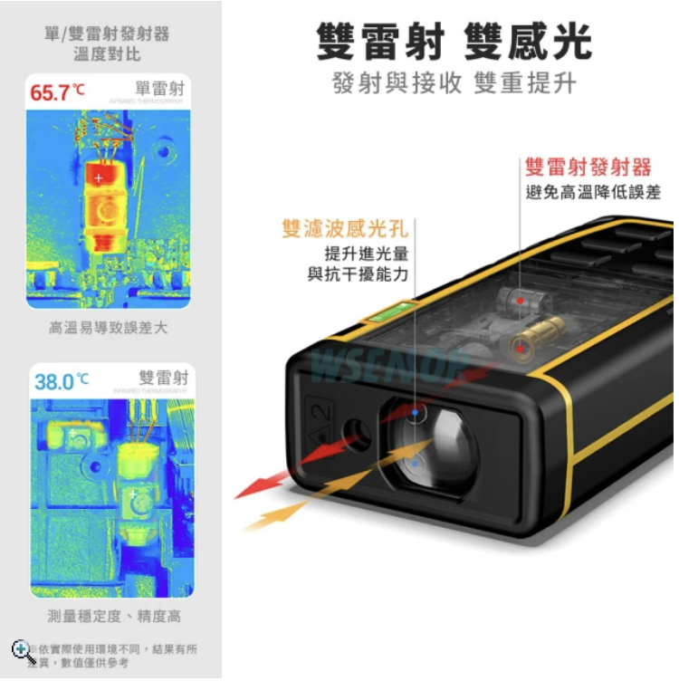 WSensor 高精度電子雷射測距儀 3