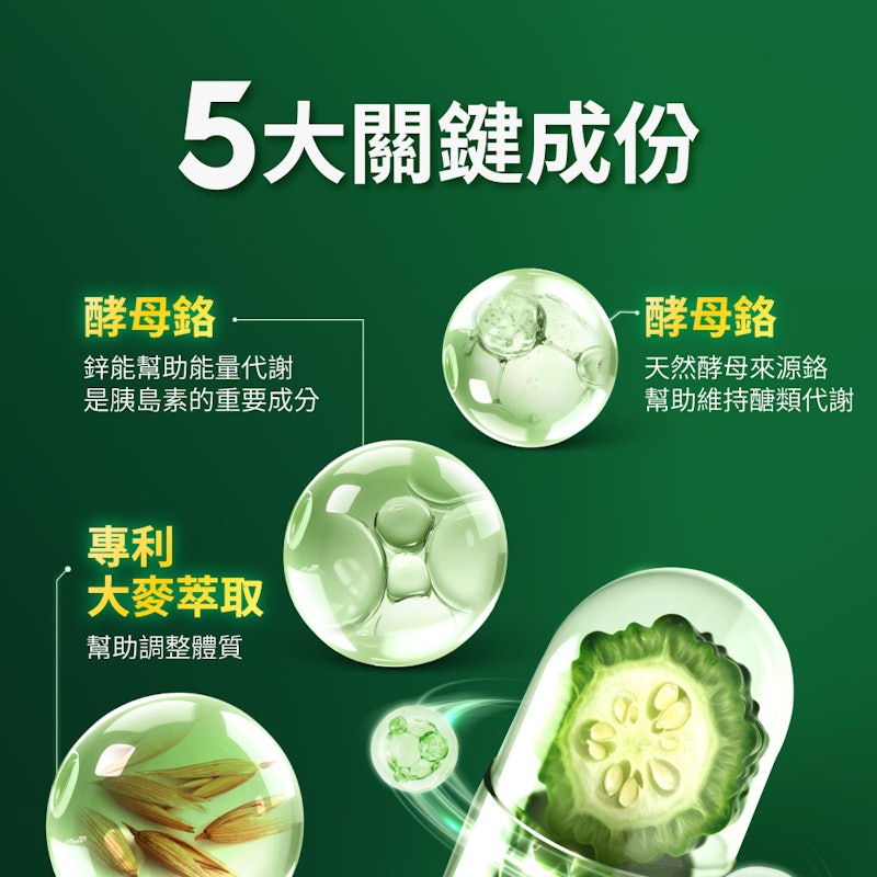 BmpP 美國專利山苦瓜胜肽 2