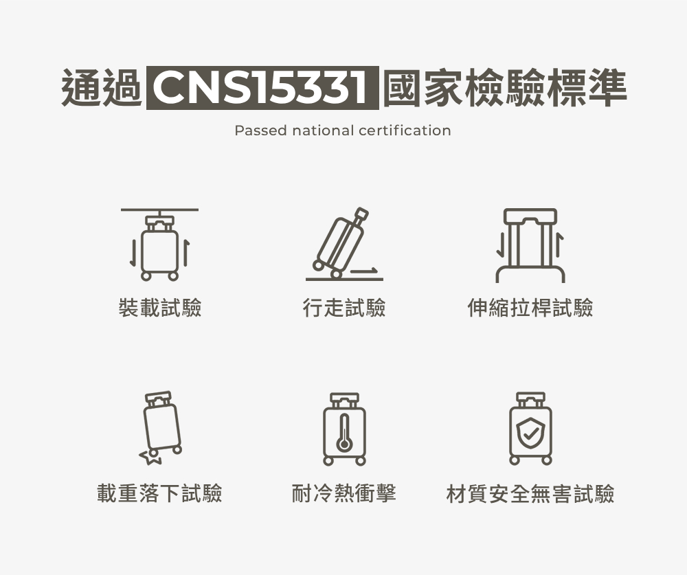 InnoPro 上掀前開式行李箱 3