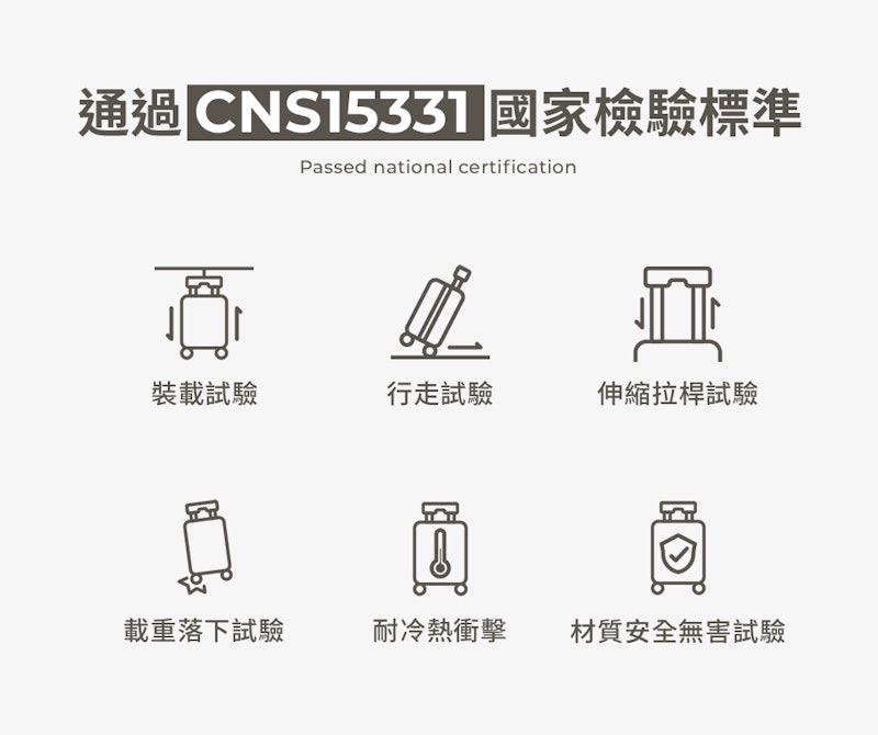 InnoPro 上掀前開式行李箱 3