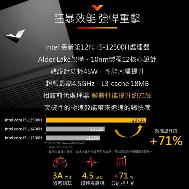 Victus 光影V 15.6吋電競筆電 3