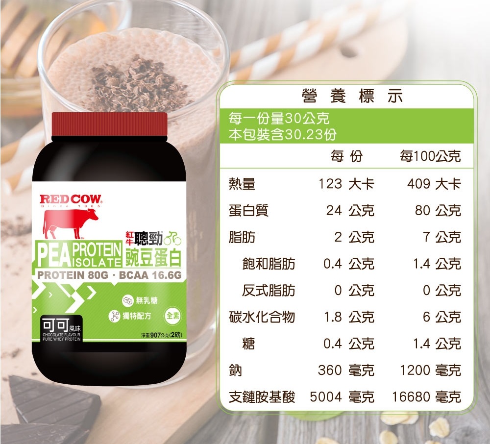 豌豆分離蛋白 2