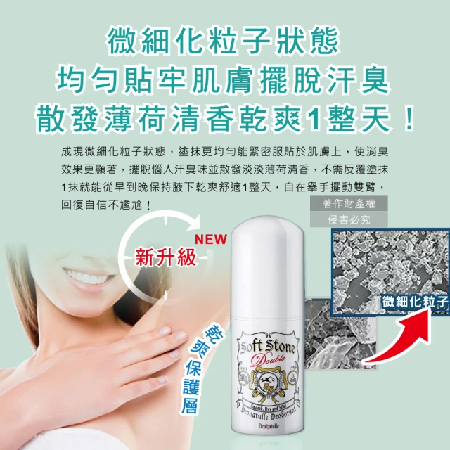 條狀腋下止汗除臭劑 2