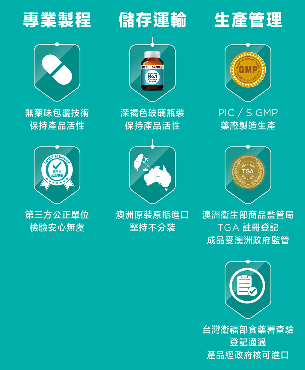 蔓越莓15000 2
