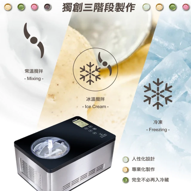 2L不鏽鋼內鍋冰淇淋製造機 3