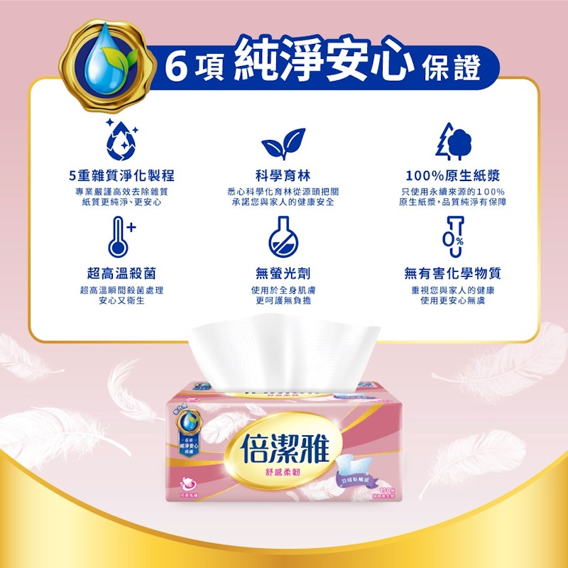 舒感柔韌抽取式衛生紙 2