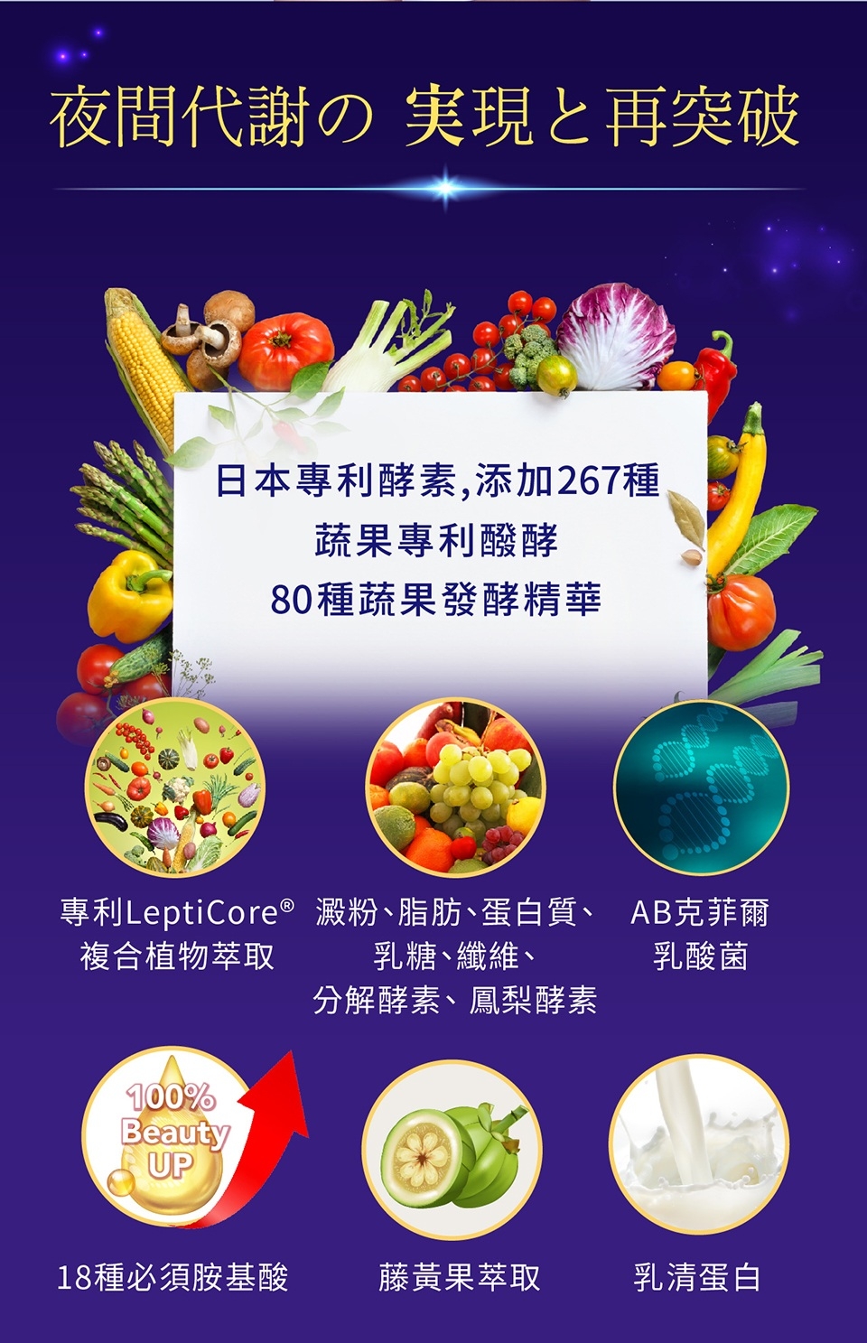 超濃代謝 EX 速攻夜酵素錠 2