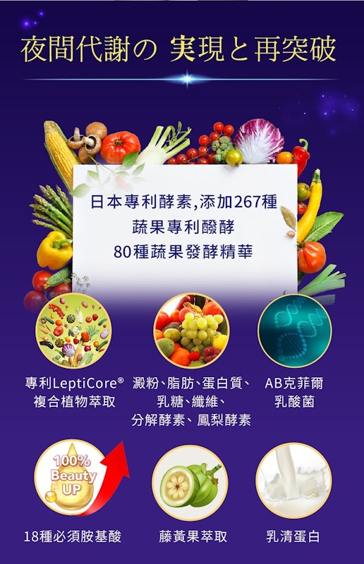 超濃代謝 EX 速攻夜酵素錠 2