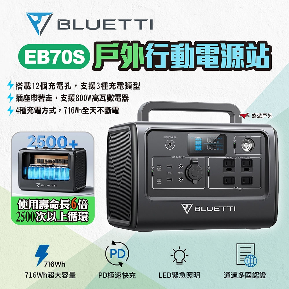 戶外行動電源 2