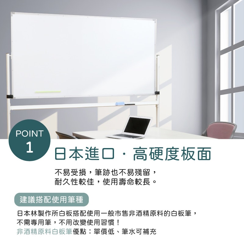 中型迴轉雙面白板 2