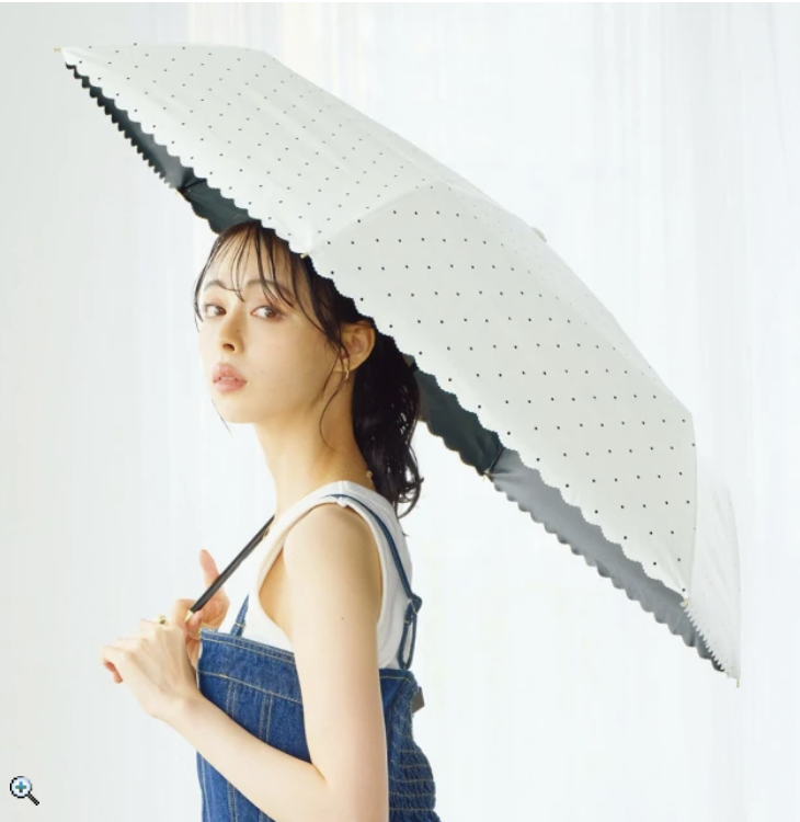 手動遮光降溫傘 3