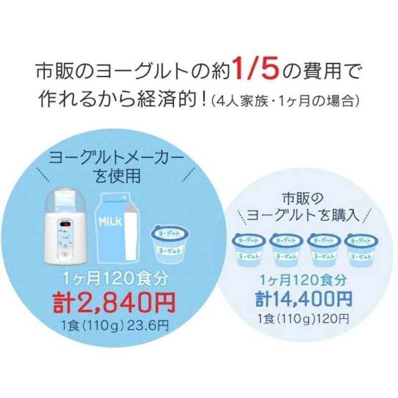 多功能優格機 3
