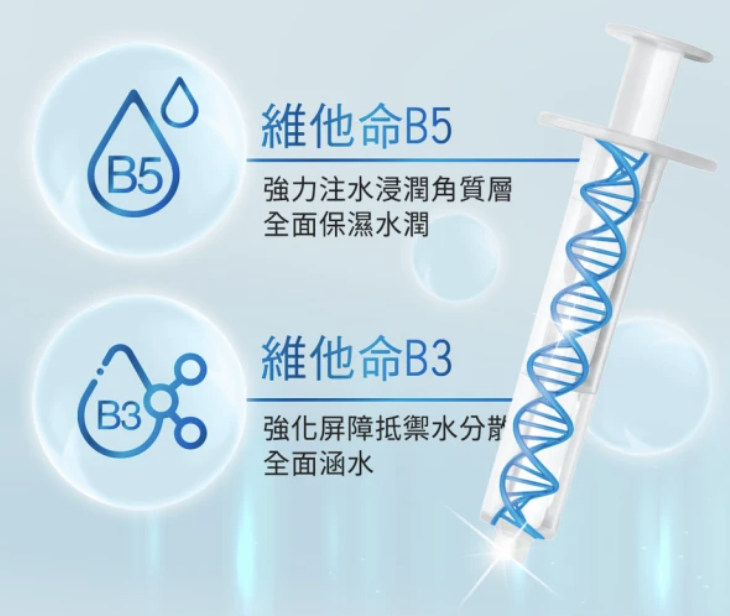 無針水光維他命B保濕面膜 3
