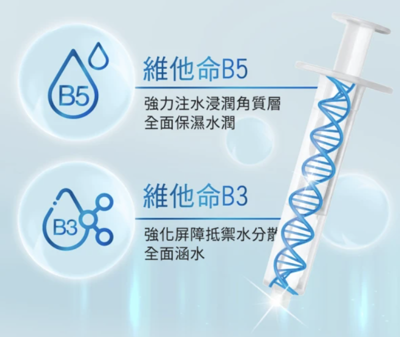 無針水光維他命B保濕面膜 3