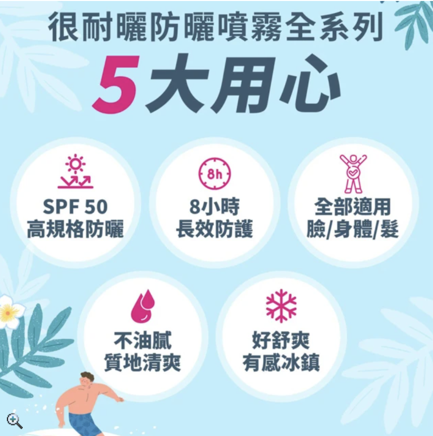 很耐曬防曬冰鎮噴霧 2