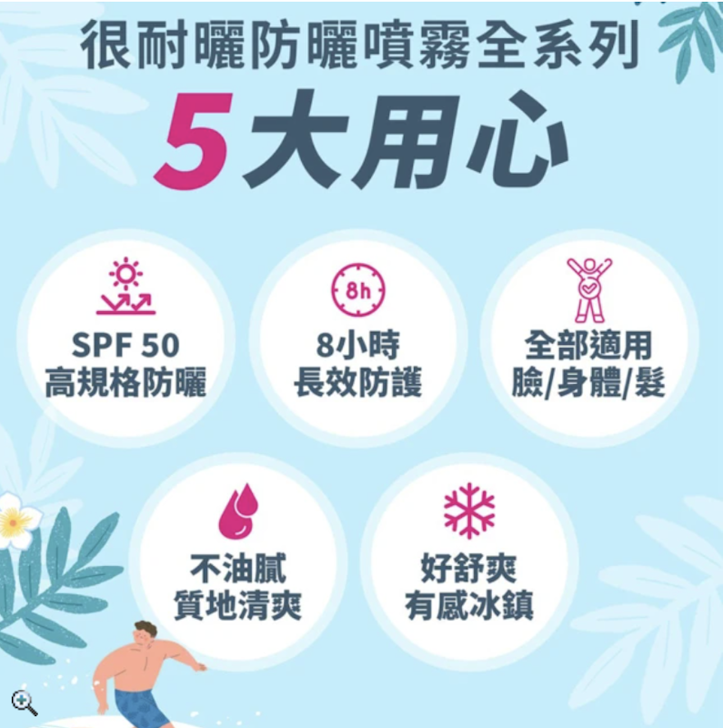 很耐曬防曬冰鎮噴霧 2