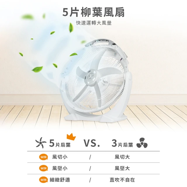 20吋強力渦流空氣循環扇 2