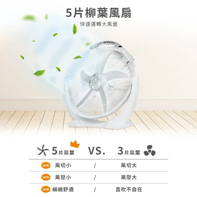 20吋強力渦流空氣循環扇 2