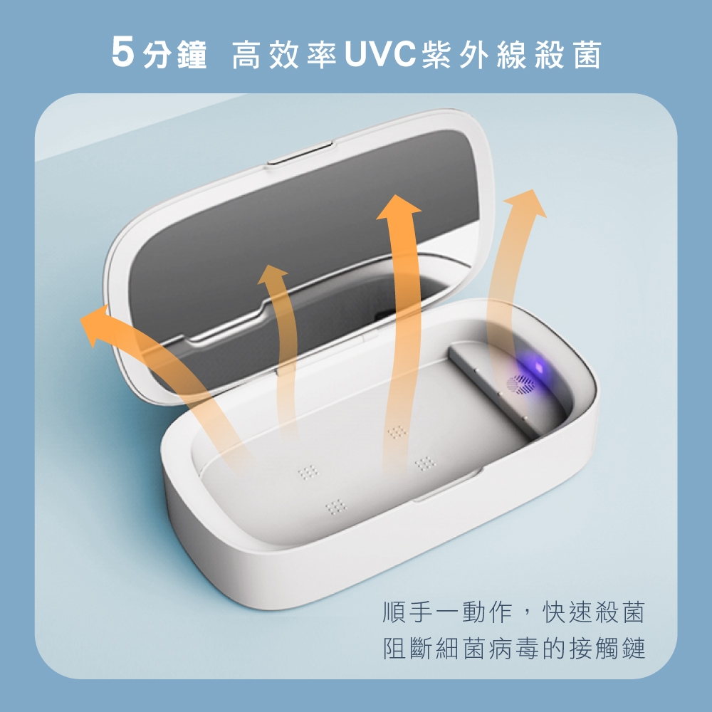 紫外線香氛消毒盒 3