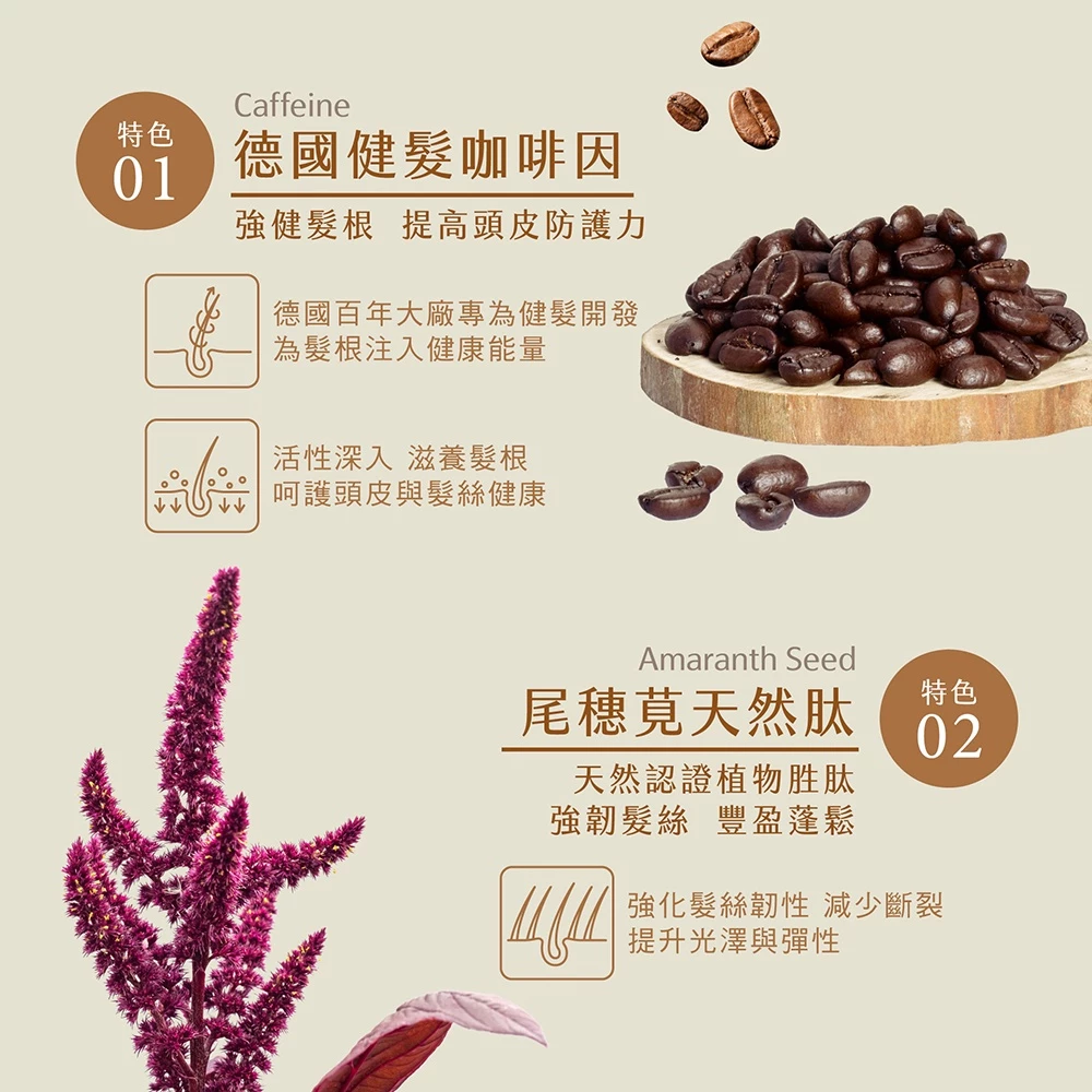 質進化咖啡因洗髮精 3
