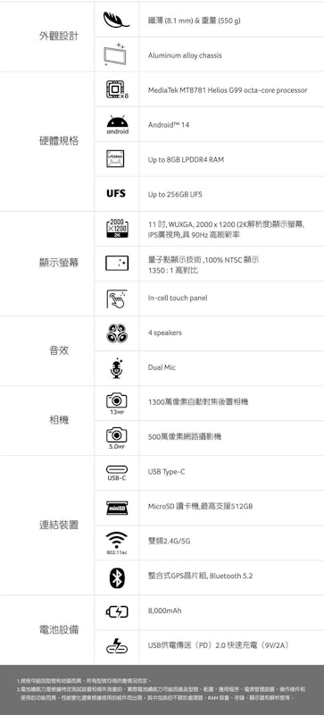 Iconia Tab P11 3