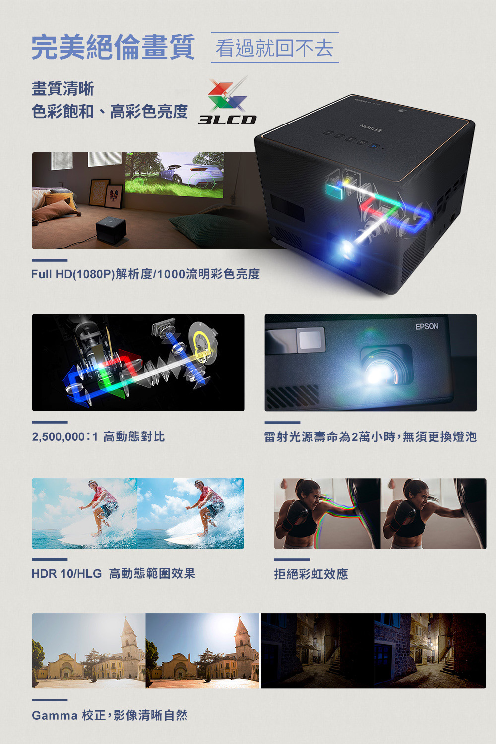 雷射微型投影機 2