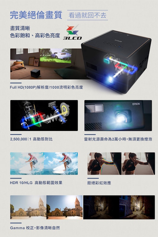 雷射微型投影機 2