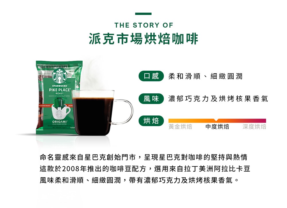 派克市場烘焙咖啡濾掛包 2