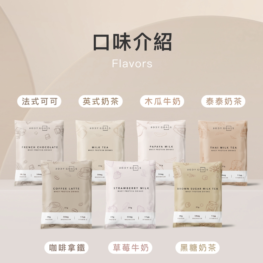 多效乳清蛋白飲 2