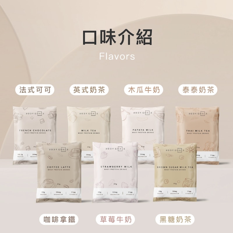 多效乳清蛋白飲 2
