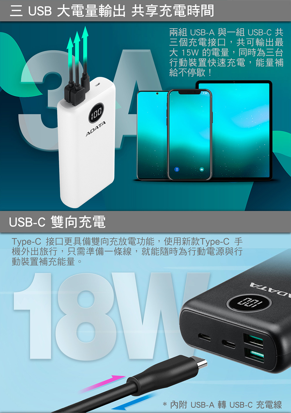 數位顯示電量快充行動電源 3