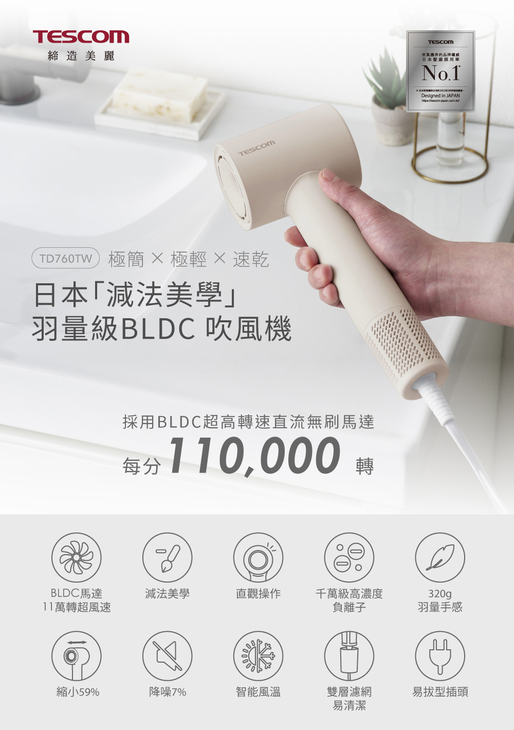 專業負離子吹風機 2