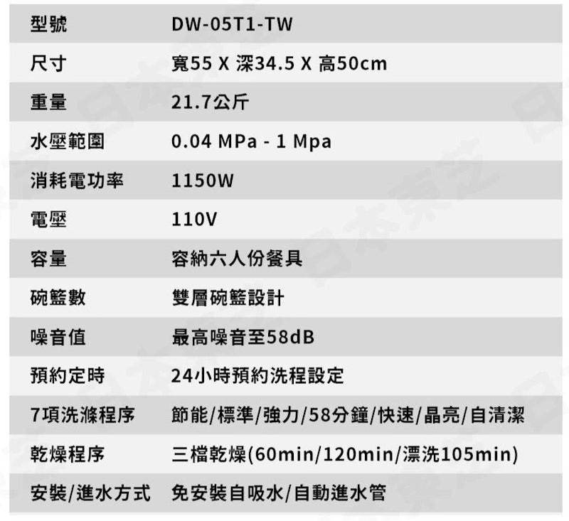 6人份免安裝全自動洗碗機 2