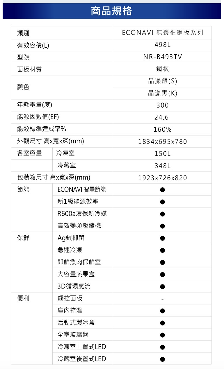 一級能效雙門變頻冰箱 2