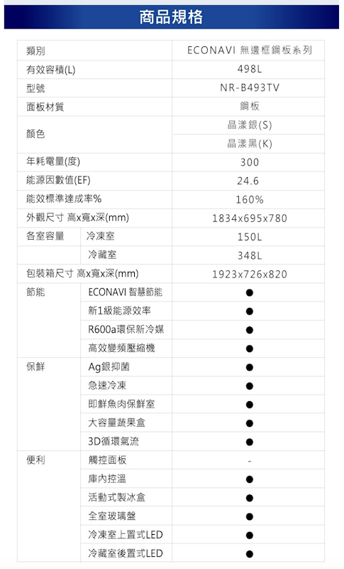 一級能效雙門變頻冰箱 2