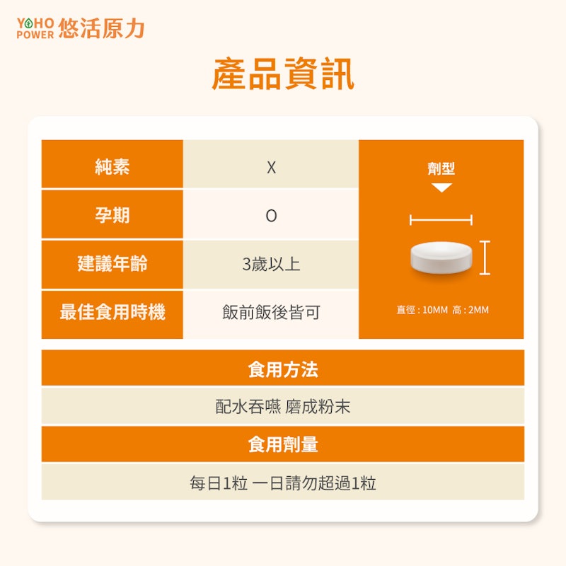 原力維生素D3錠 5
