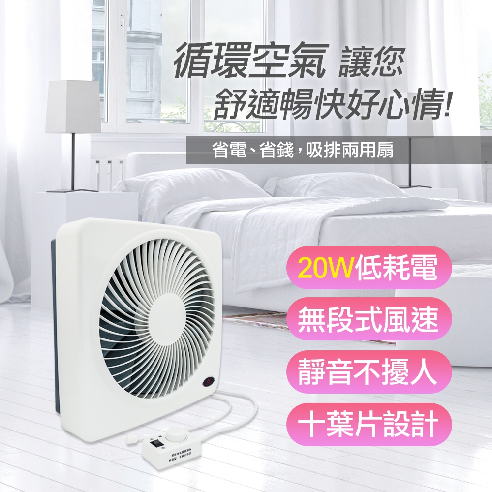 變頻DC 節能吸排通風扇 2