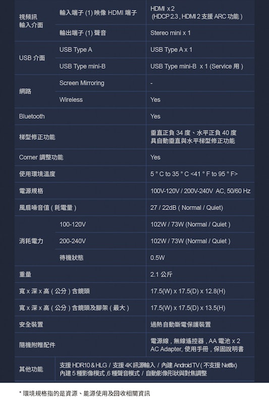 雷射微型投影機 3