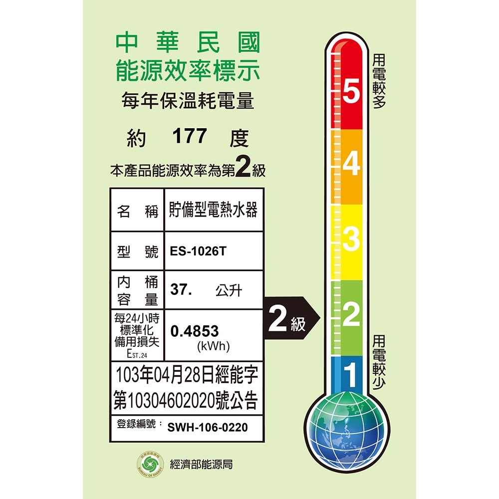 直掛式電熱水器37.3L 3
