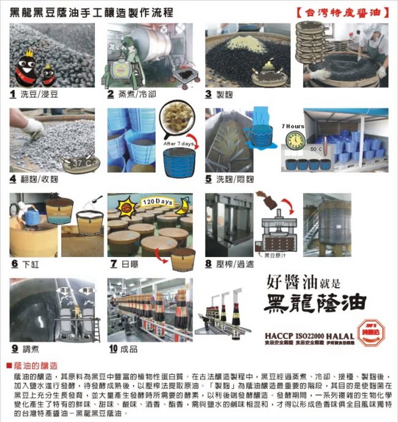 特級黑豆蔭油 2