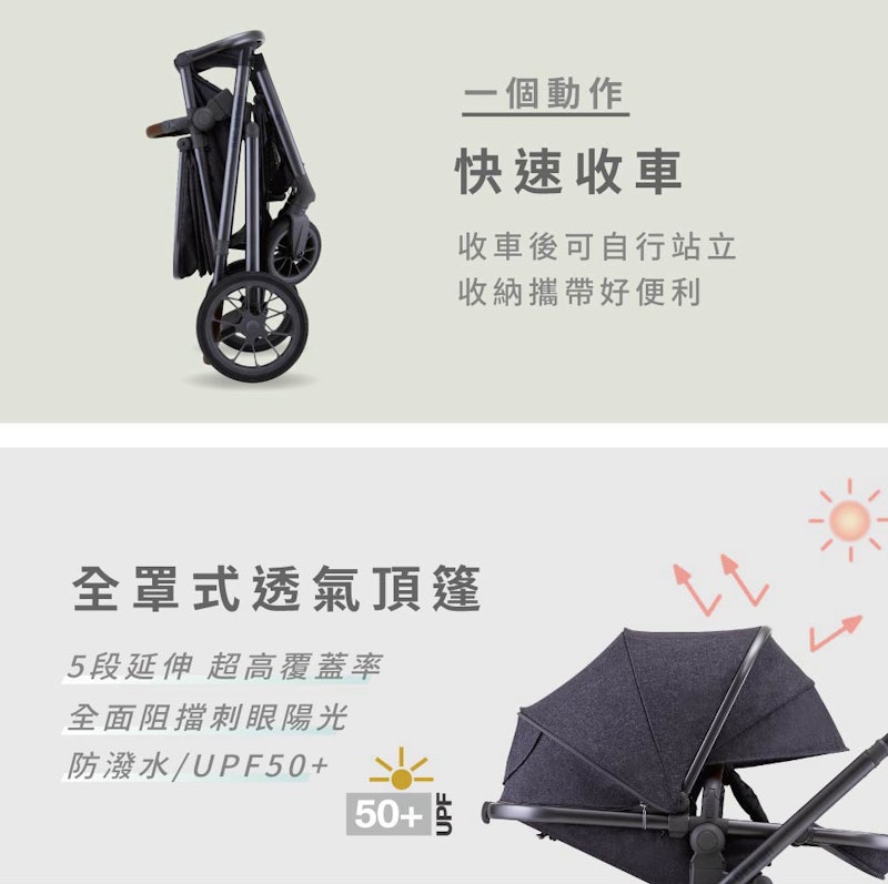 GT 百變3人座雙人推車 3