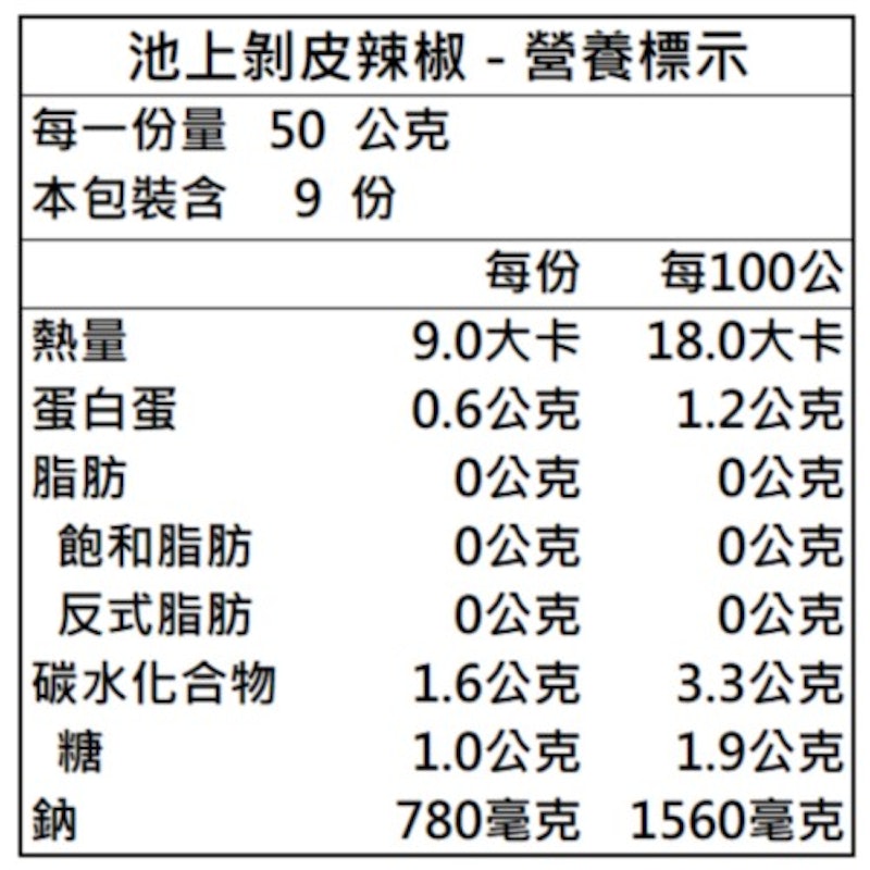 剝皮辣椒 3