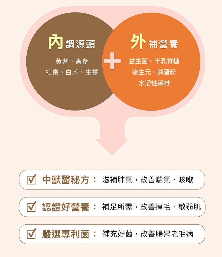 肌優股皮毛保健粉 2