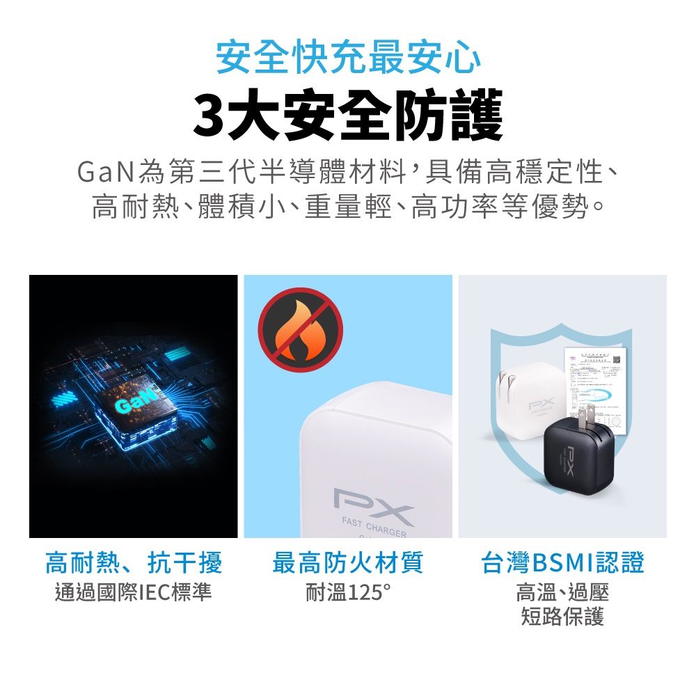 氮化鎵充電器 3