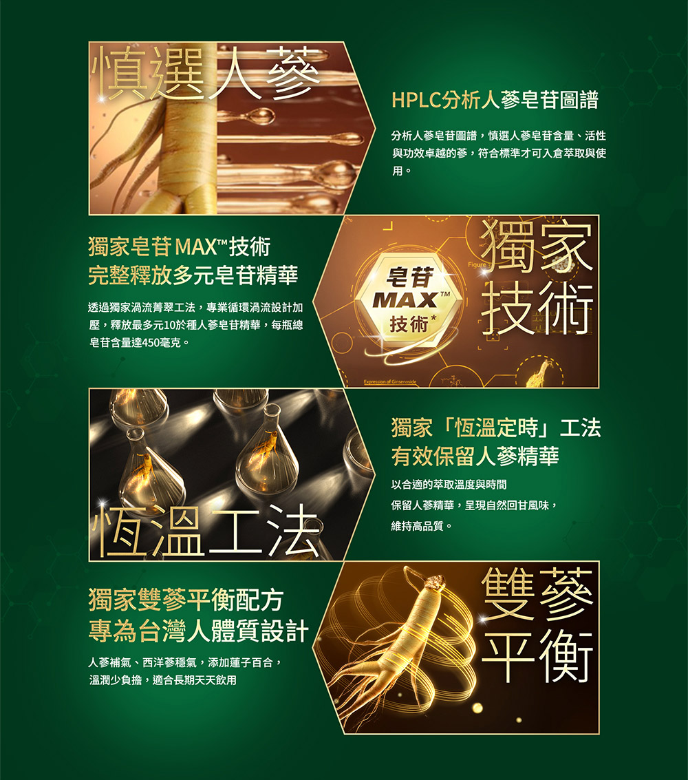 養氣人蔘滋補液禮盒 2